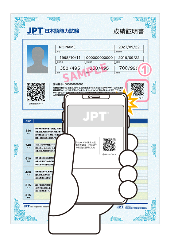 發行證明書| JPT（日本語能力考試）